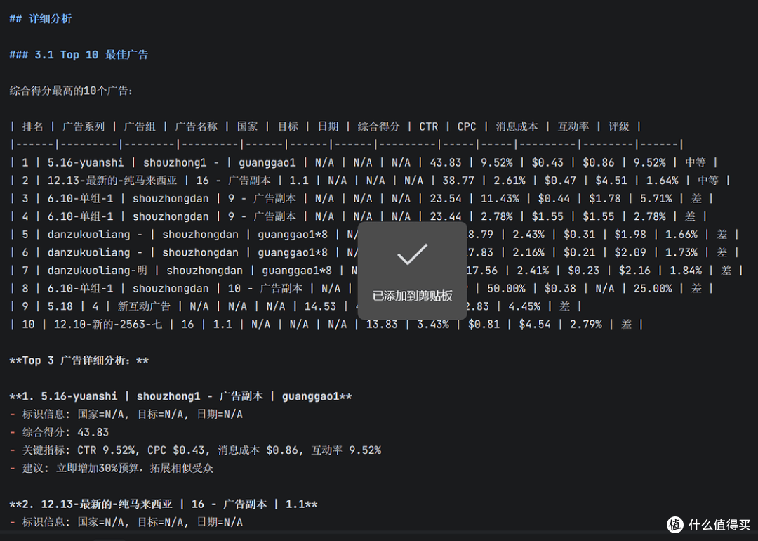 【开源No.9】Facebook Ads Analyzer 广告分析 Skill 轻松搞定