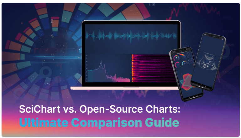 图表可视化工具如何选型？SciChart与开源图表库的真实差距解析