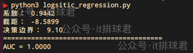 watermarked-logistic_regression_1_6