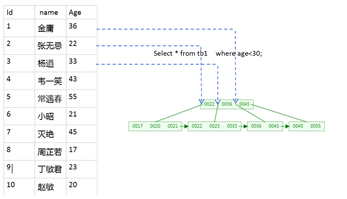 image-20231011120546136