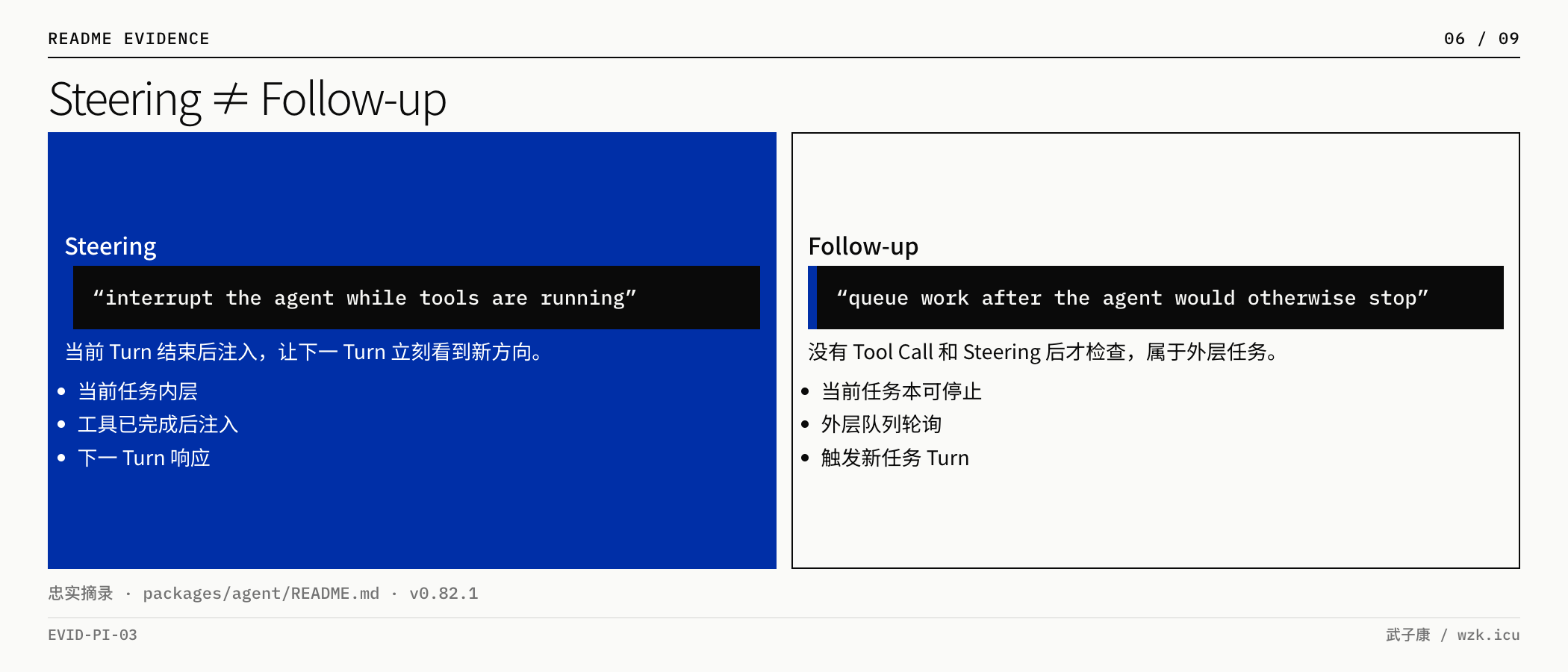 Steering 与 Follow-up 固定版本证据