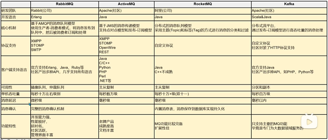 image-20241010210033971