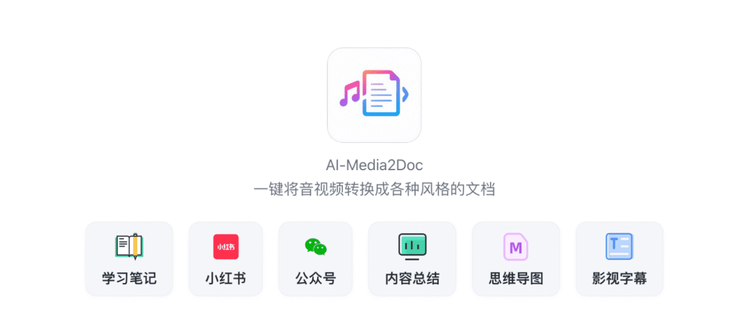 AI-Media2Doc