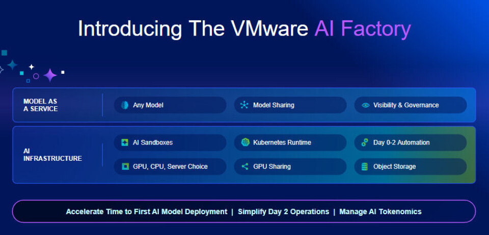 VMware Intros Private AI Cloud, AI Factory As Workloads Shift To On-Prem