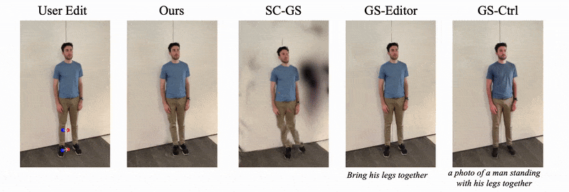 SIGGRAPH‘25！Drag Your Gaussian: 首个Scene-leve! 3DGS拖拽编辑方法