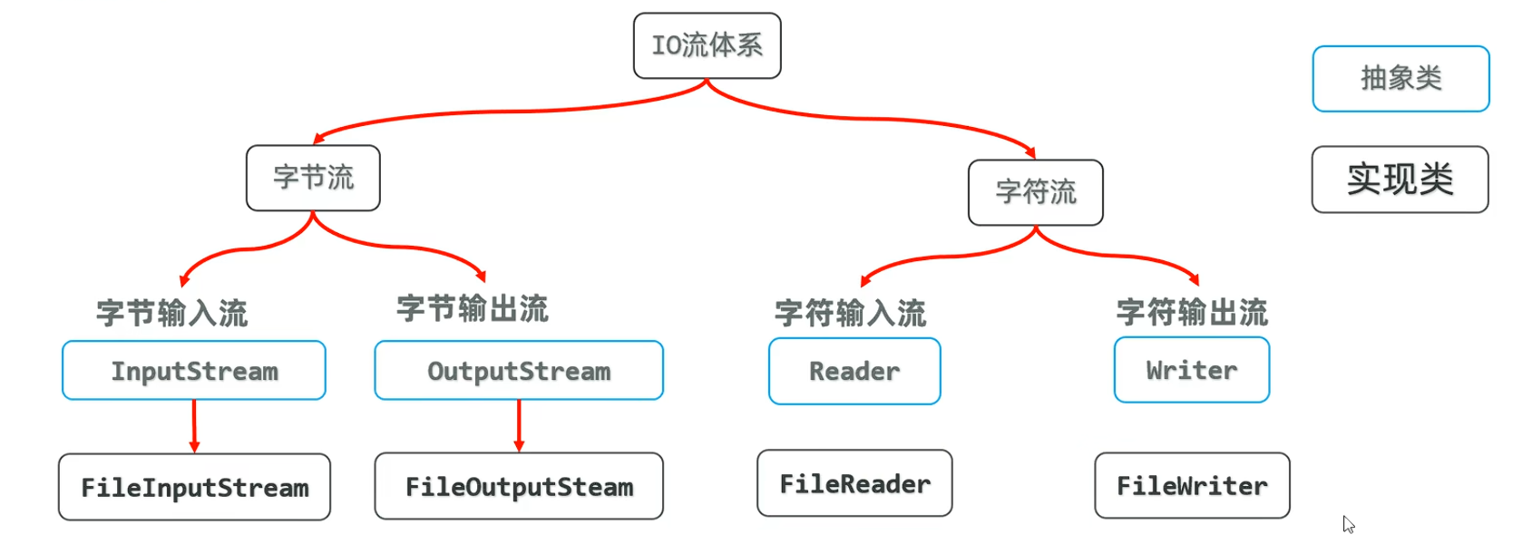 image-20251028172222979