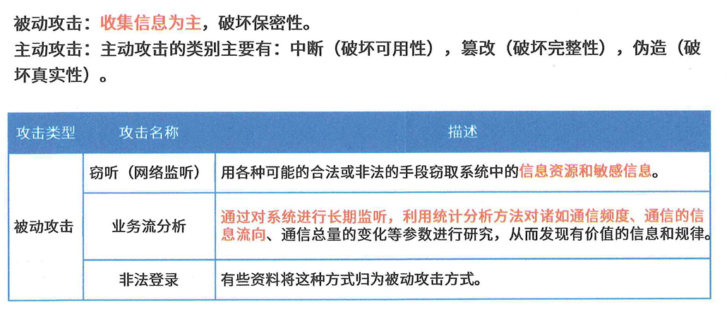 image-20240708193814726