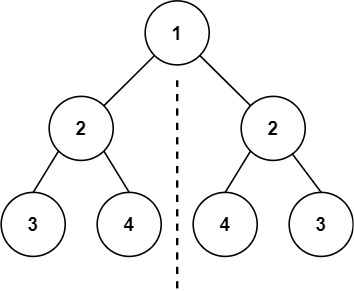 示例 1