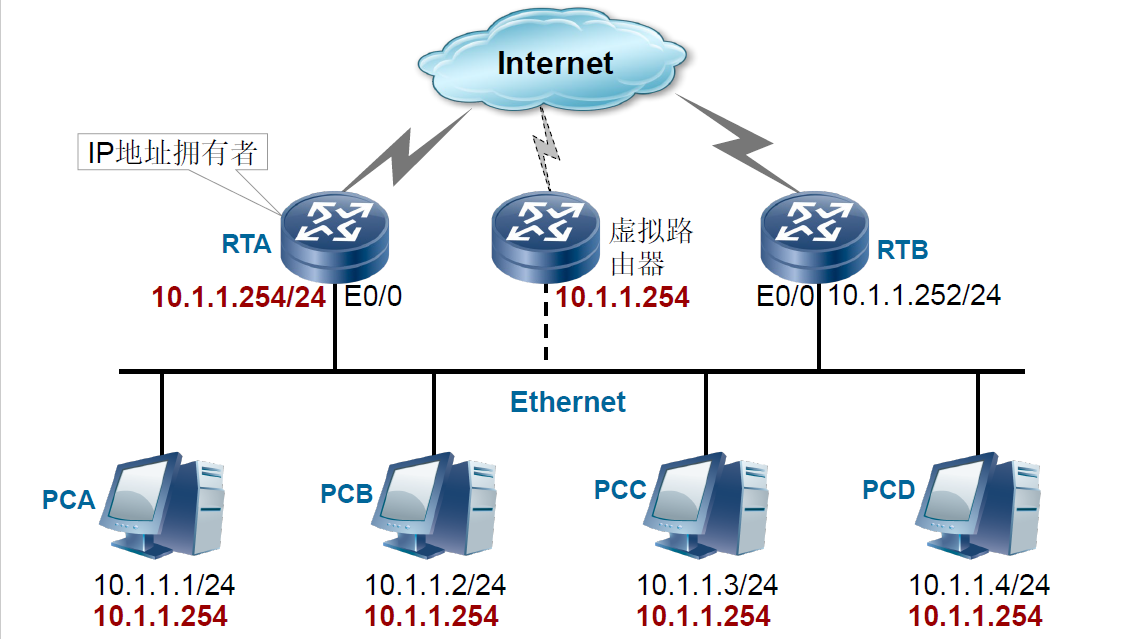 image-20250719153255796