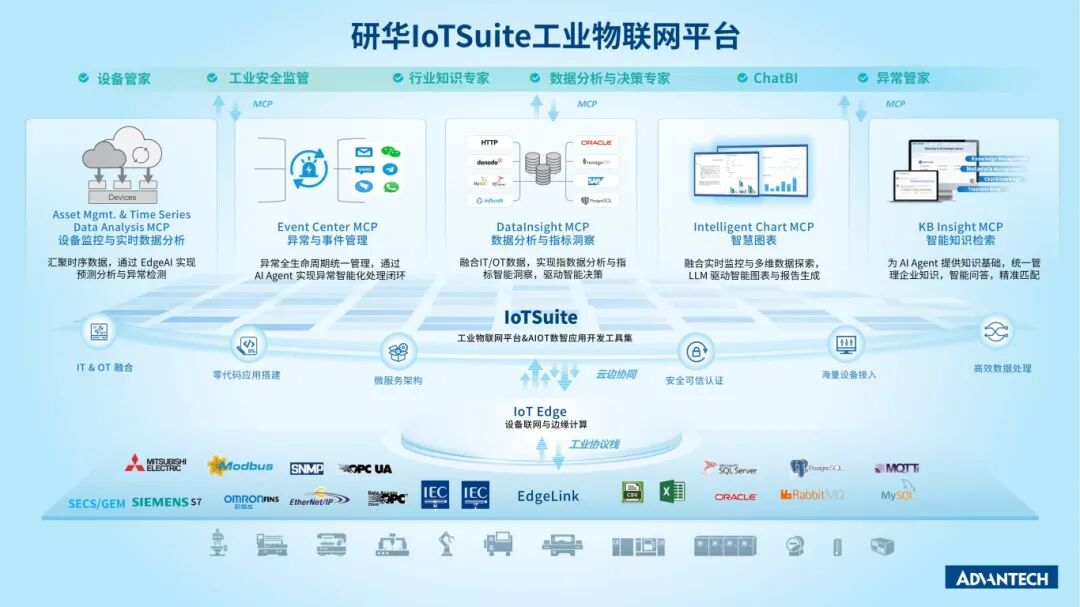 IoTSuite.jpg