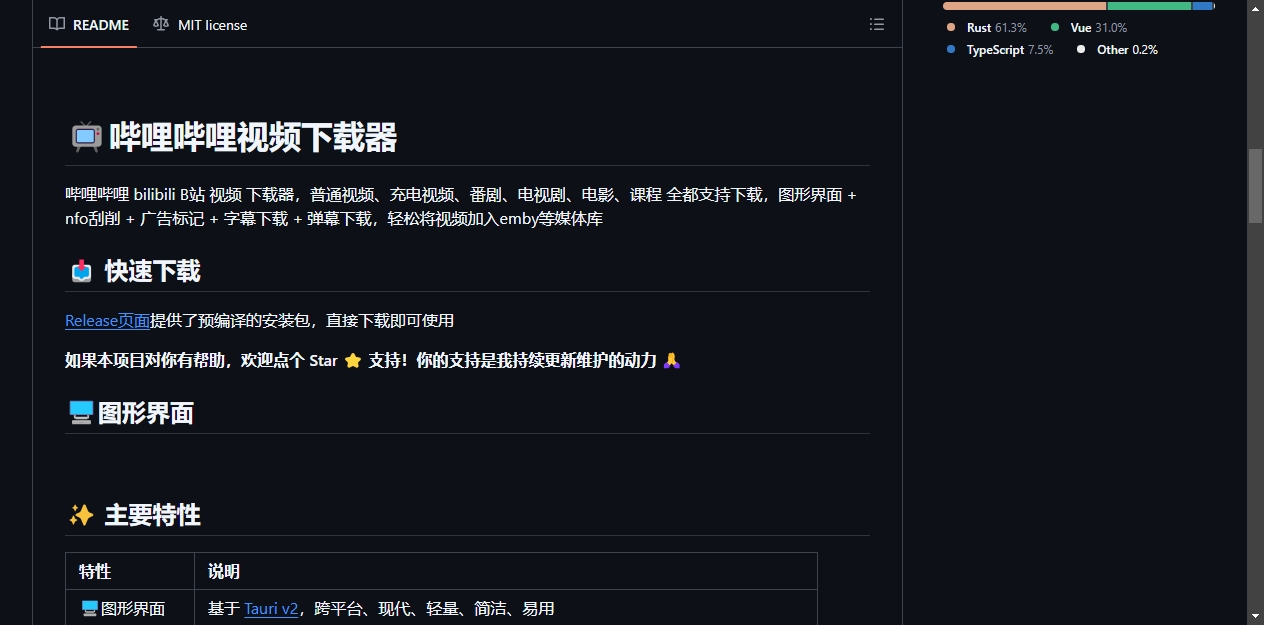 README区域截图