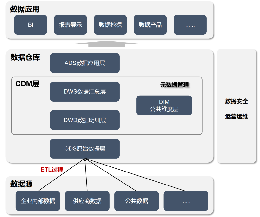 7eb61844ab47d0edc3bdd0b9a8f39a28.png