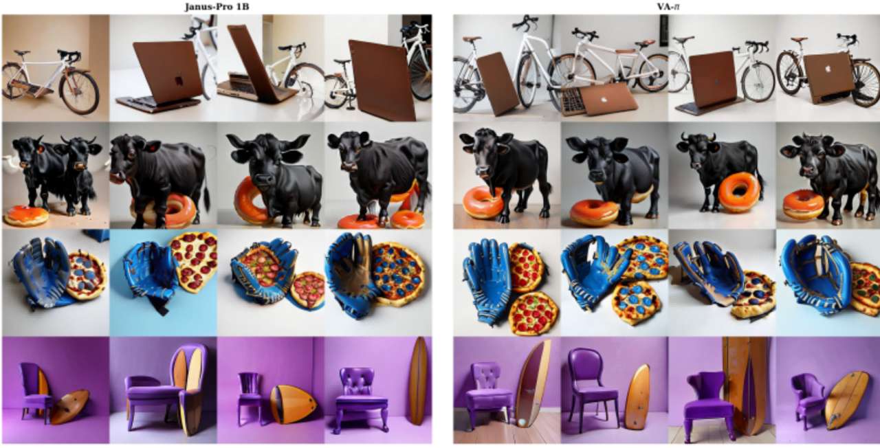 GenEval: attribute binding.