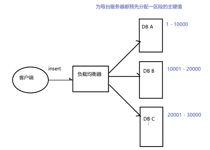 image-20250718123237810