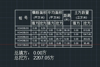 断面图自动生成软件，安装后导入测量数据即可绘制断面并计算土方量_断面 面积计算软件-CSDN博客