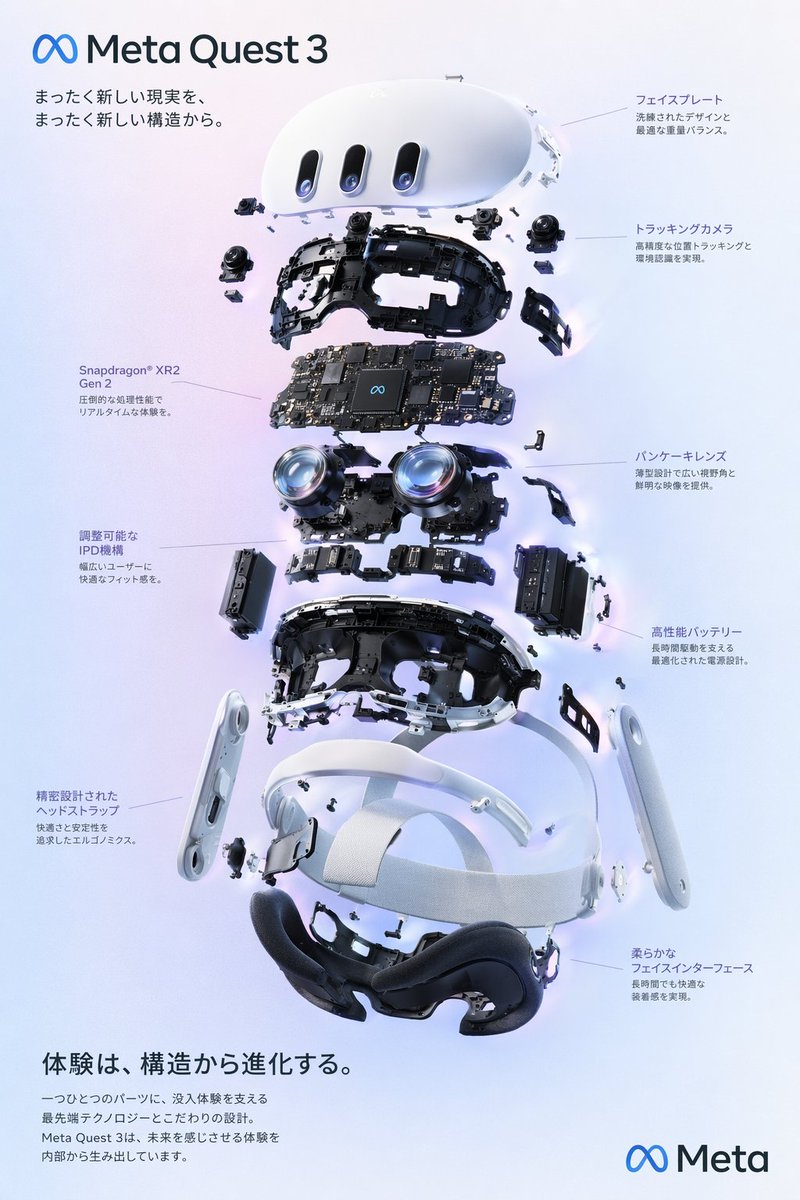 产品结构拆解图