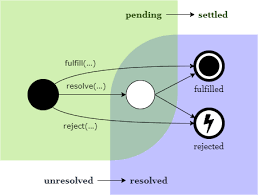 https://i.sstatic.net/Zek6w.png