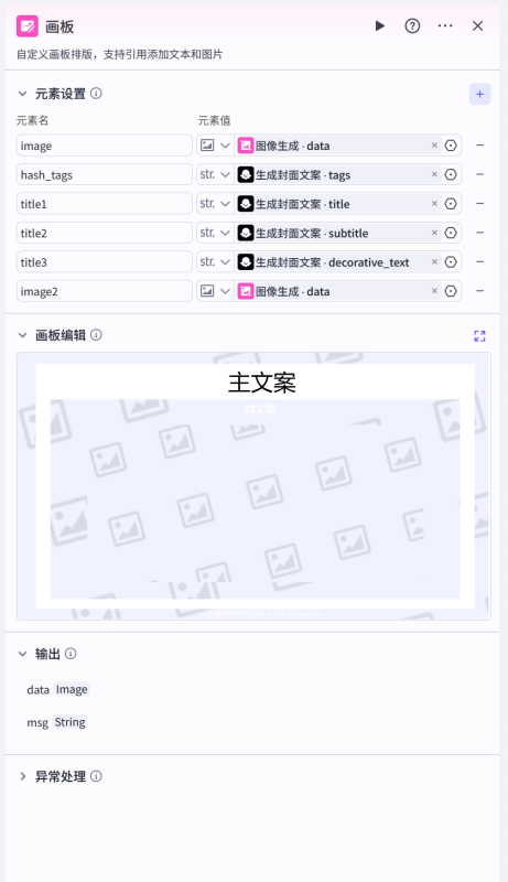 如何使用coze工作流给你的头条号图文涵盖详细工作流程