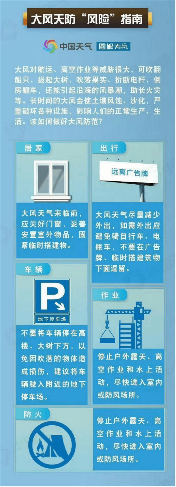 大风+强对流+暴雪+沙尘暴！中央气象台四预警齐发：最大风力超11级