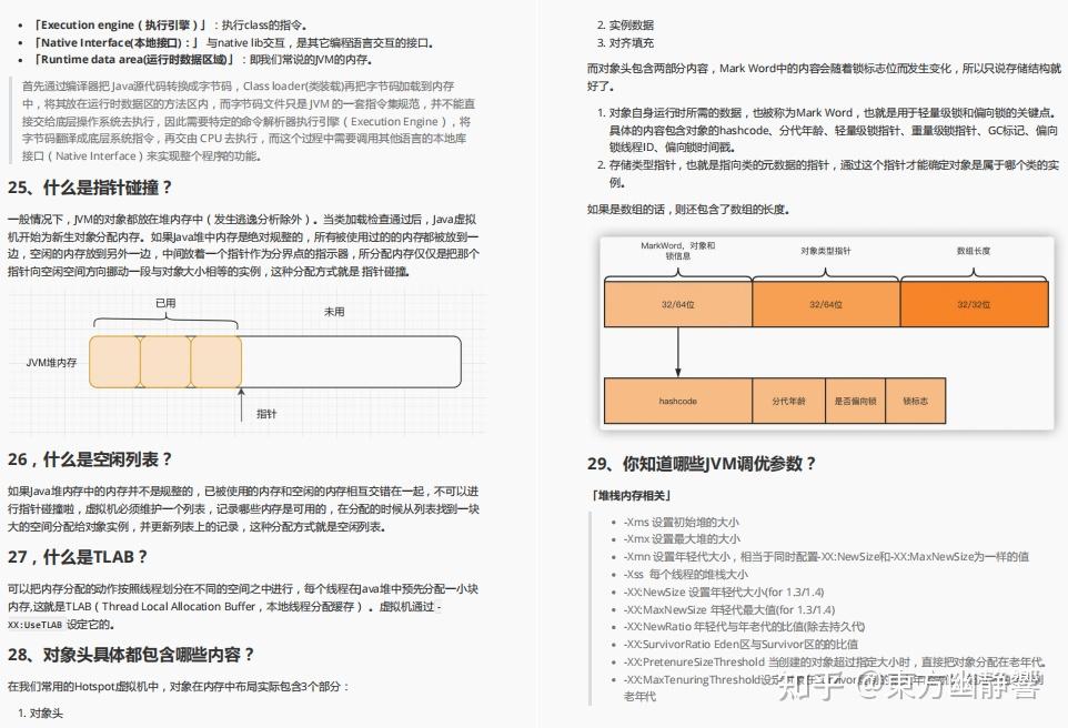 2026金三银四版Java面试题大汇总（附答案）-CSDN博客