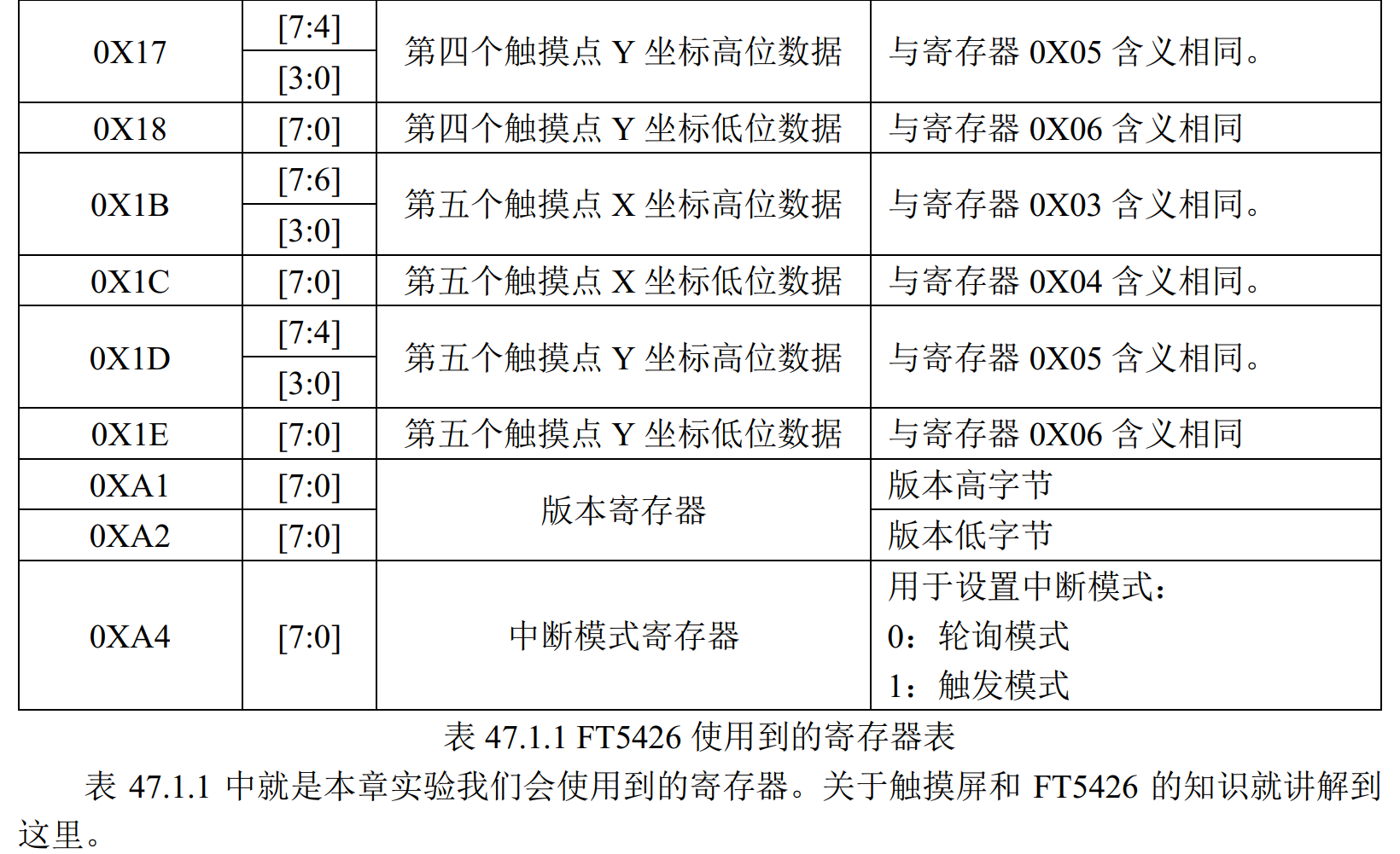 Pasted image 20250915152410.png