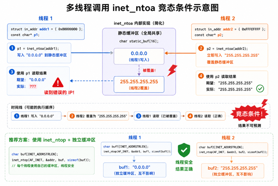QQ20260520-221023