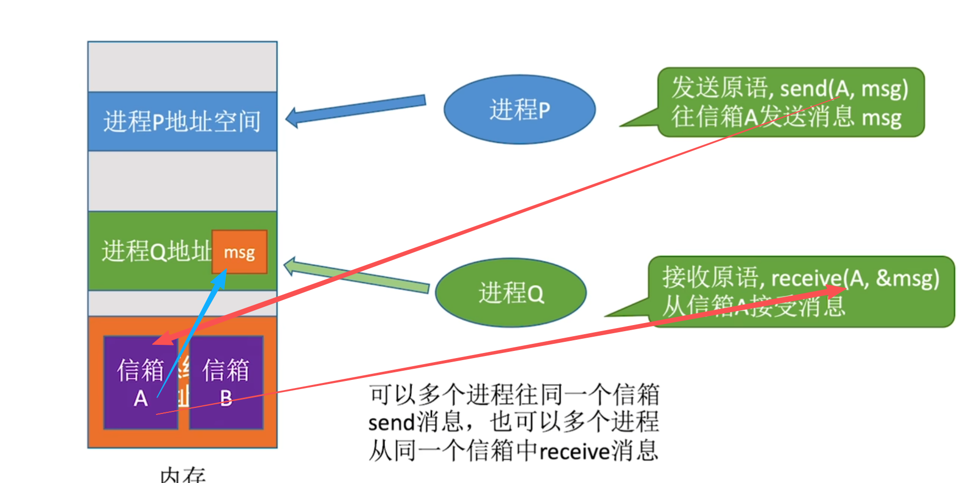 image-20250913115550139