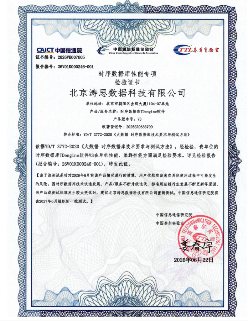 中国信通院"可信数据库"揭晓：TDengine 斩获 AI 大模型时序数据等三项专项 - TDengine Database 时序数据库