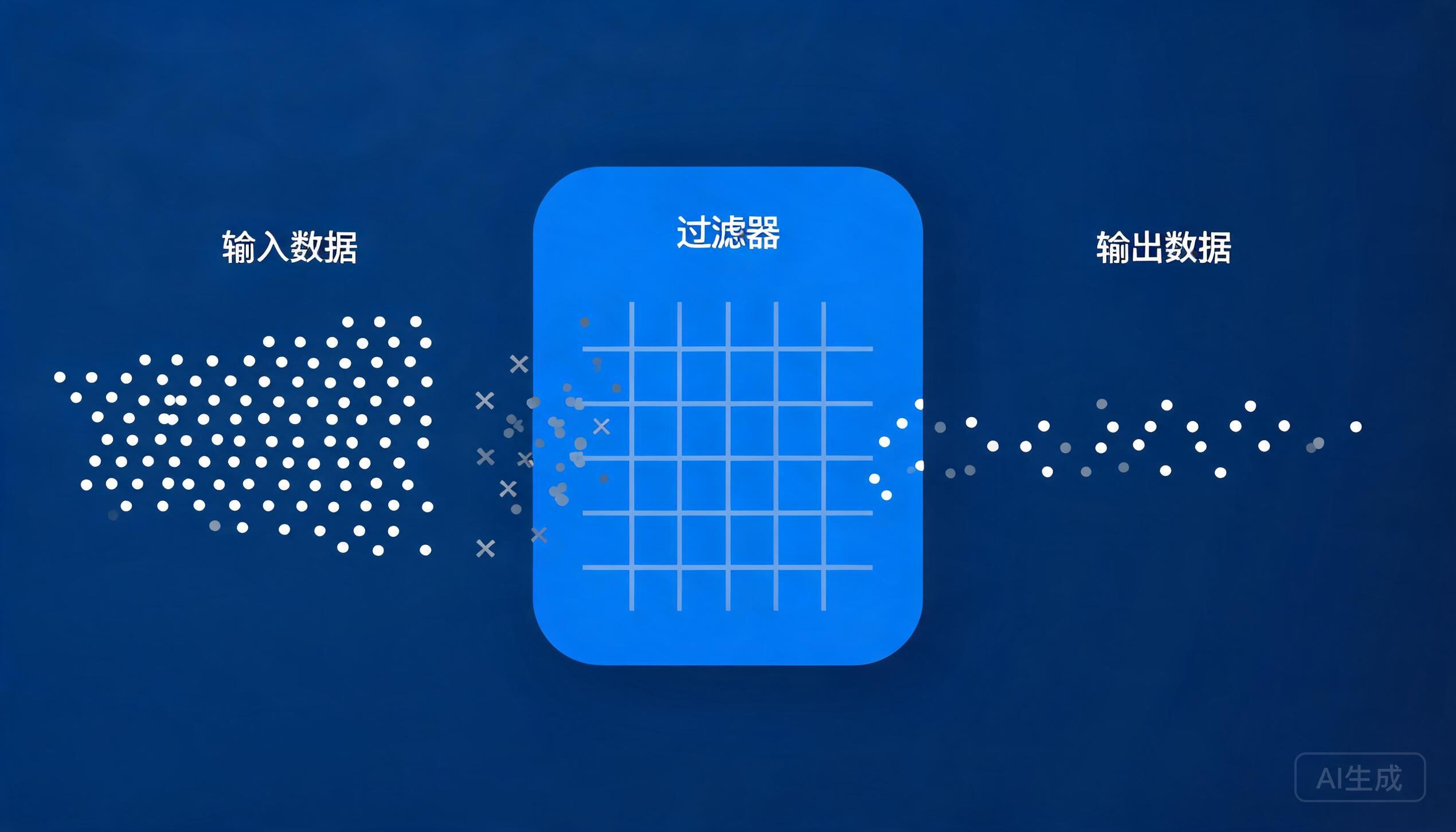 图片来源:AI生成