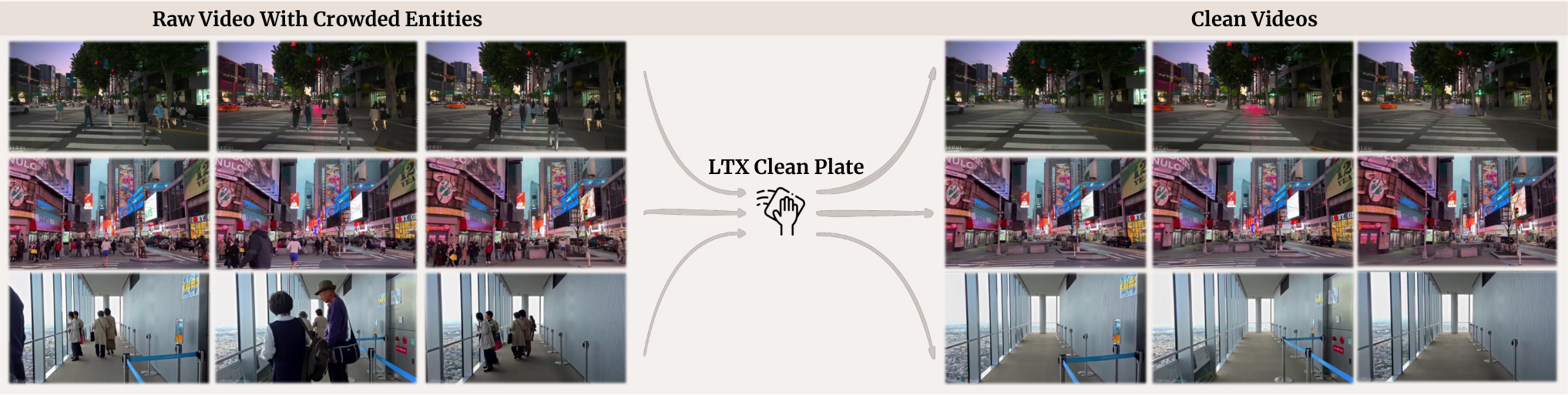 LTX Clean Plate处理前后对比，左为原片，右为抹掉人车后的结果