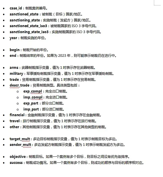Gsdb GSDB全球金融制裁数据库_全球制裁数据库-CSDN博客