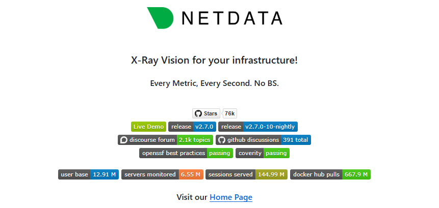 netdata