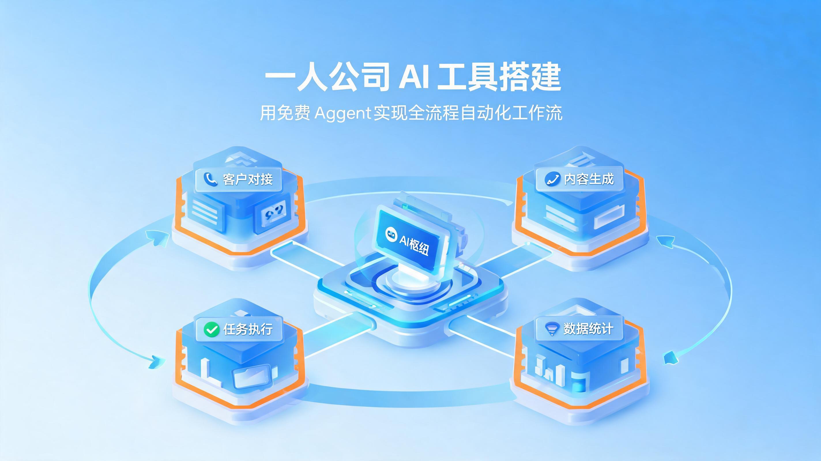 配图1