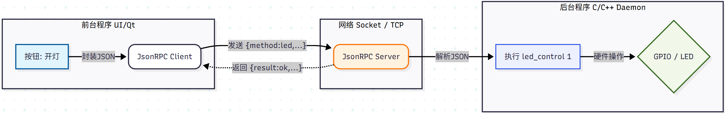 image-20251222010657280