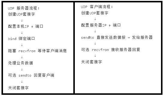 QQ20260513-115957