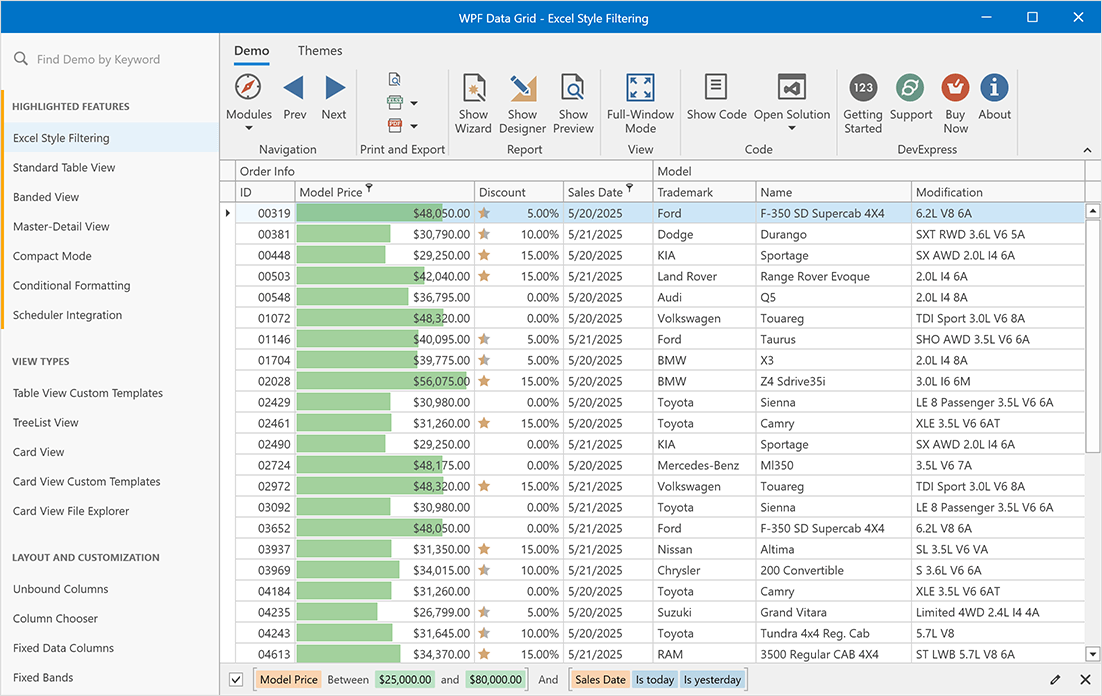 DevExpress WPF v25.1新版产品图集