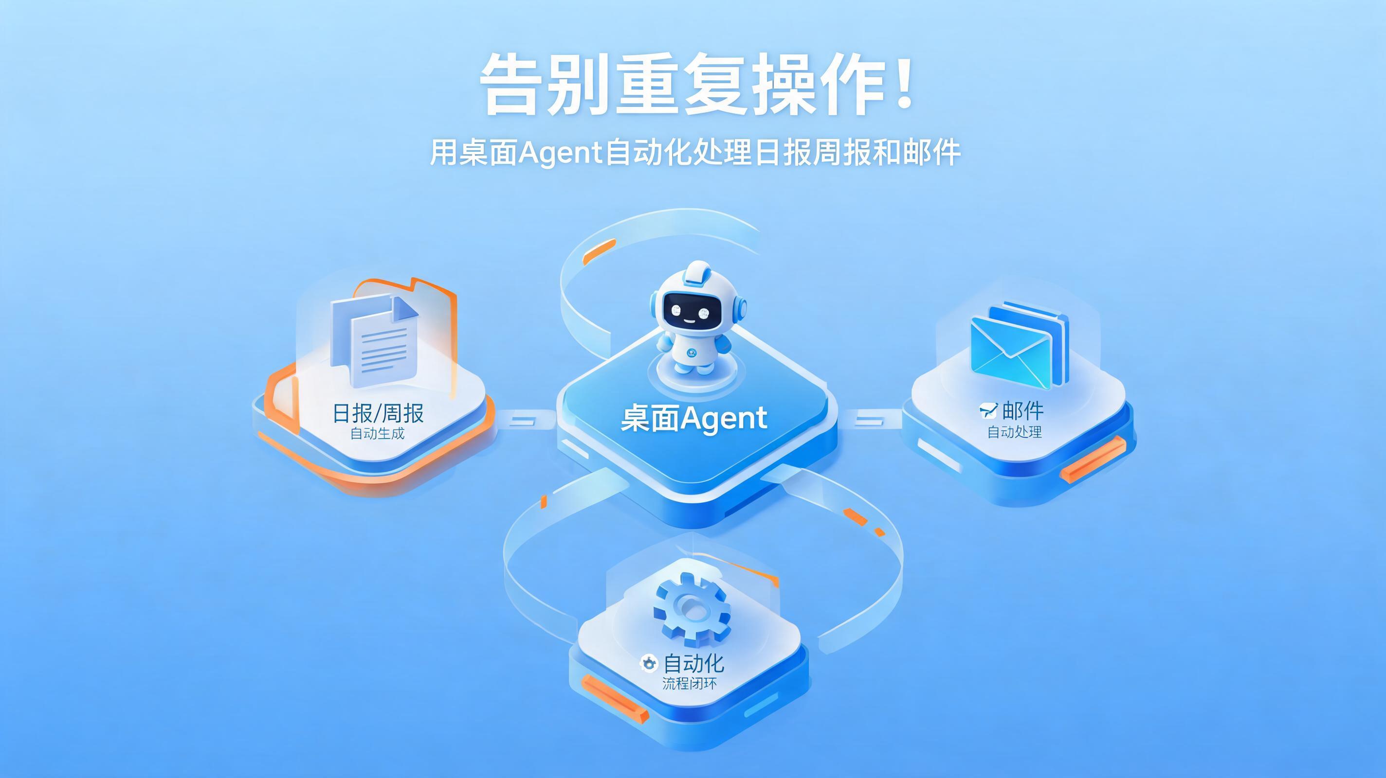 配图1