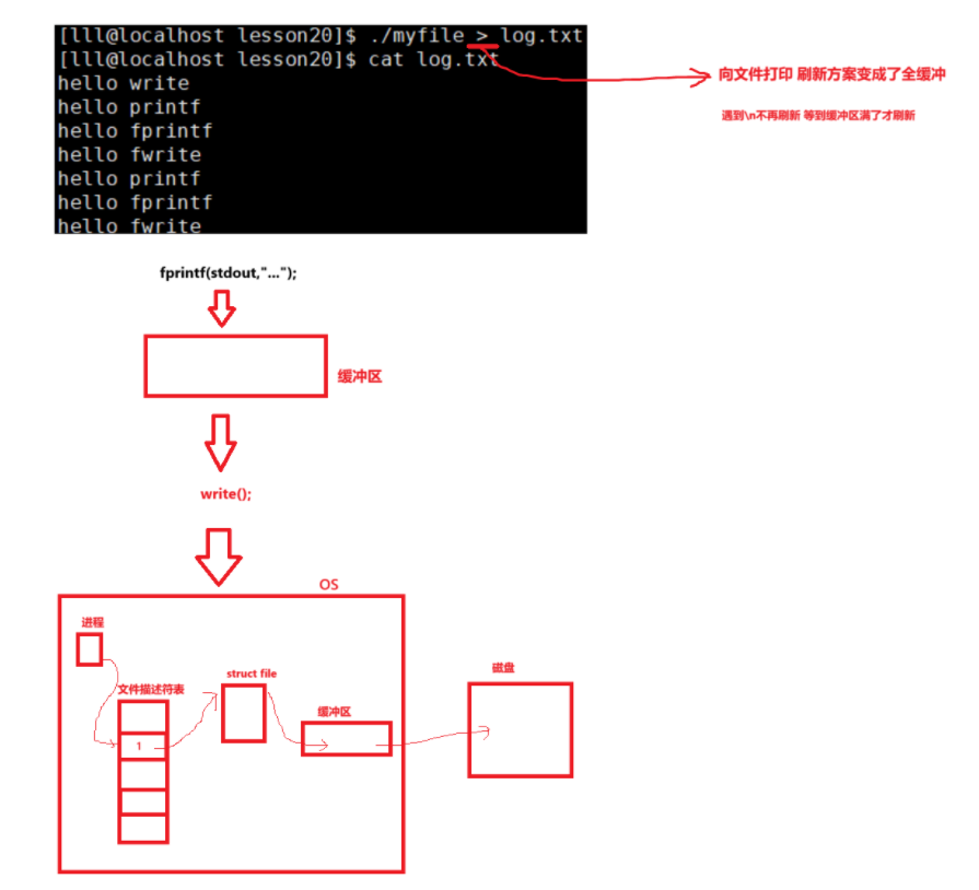 image-20250328213023161