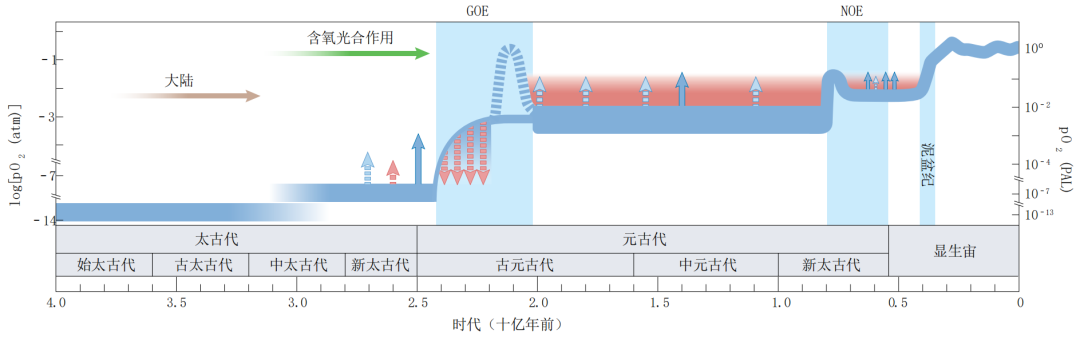 804153a46ab68e8bb1a861df587f6d9a.png