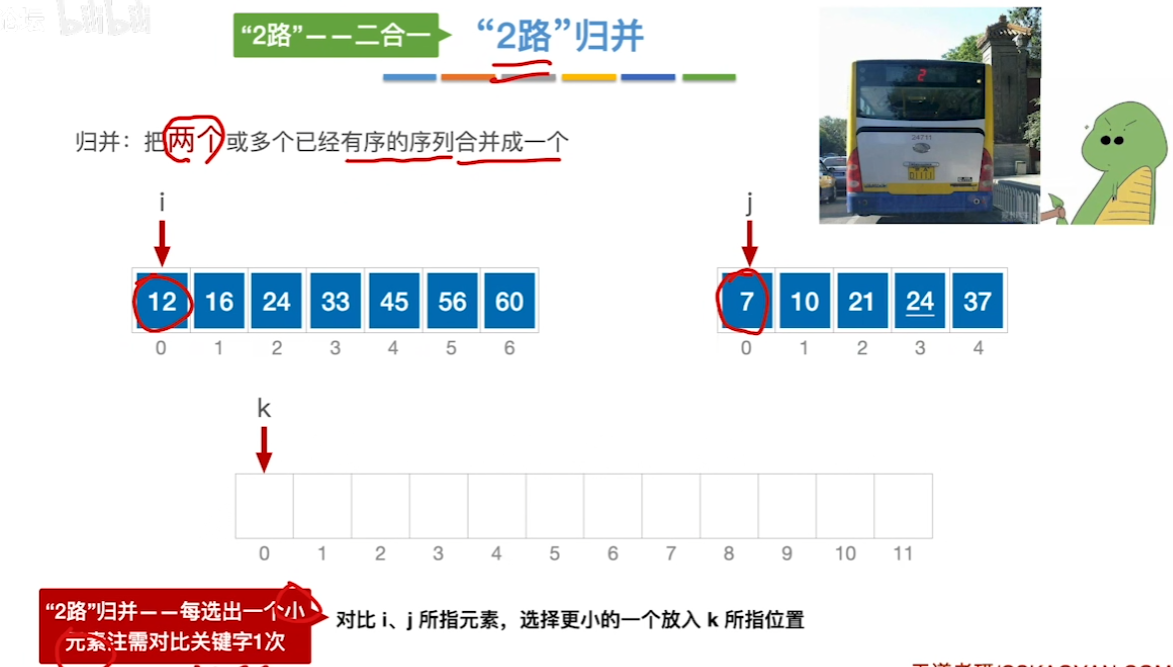 数据结构（七）——排序——二路归并.png