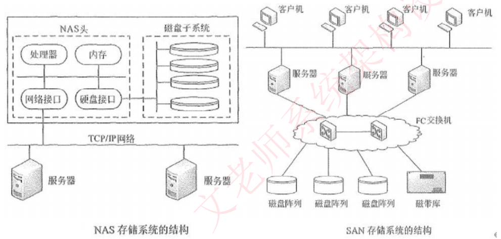 image-20240623155333721