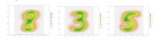 Figure-7