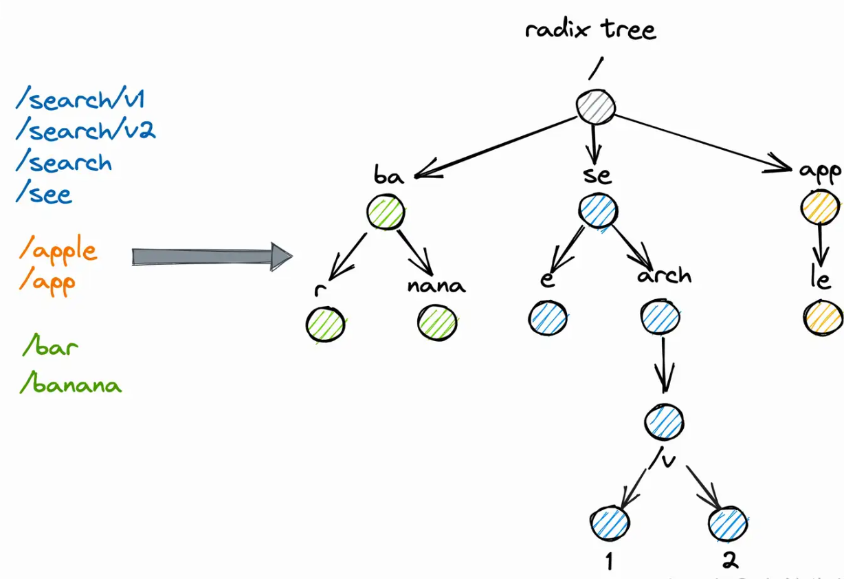 image-20250521174326143