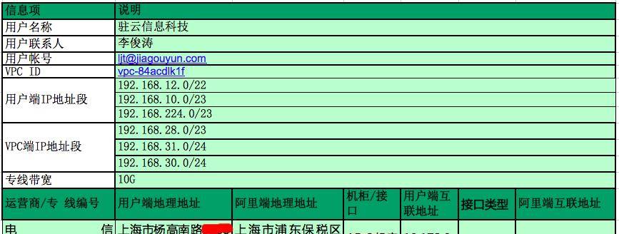 硬气技术文！如何让阿里云连接企业自己的机房