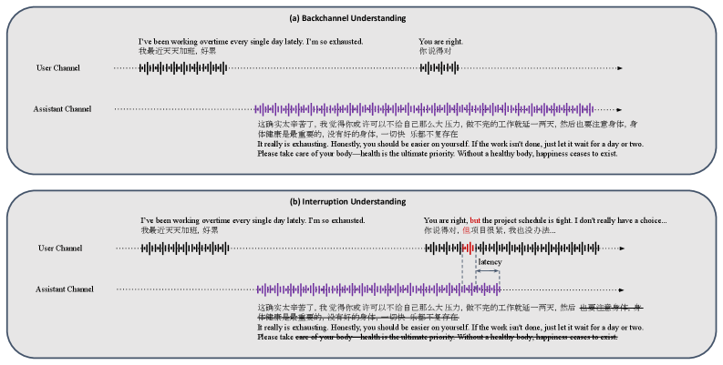 Native interaction-control behaviours