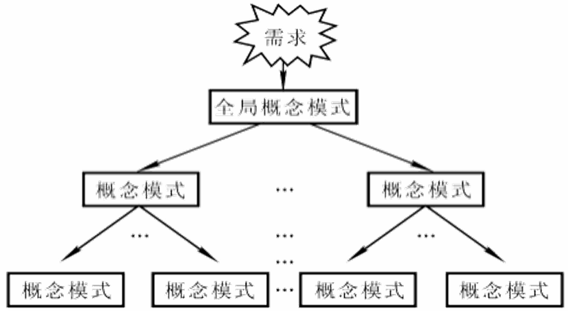 image-20250613101306922