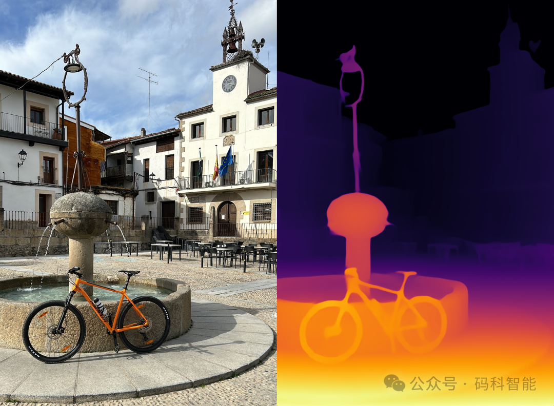 Depth Anything -A Foundation Model for Monocular Depth Estimation | Towards Data Science