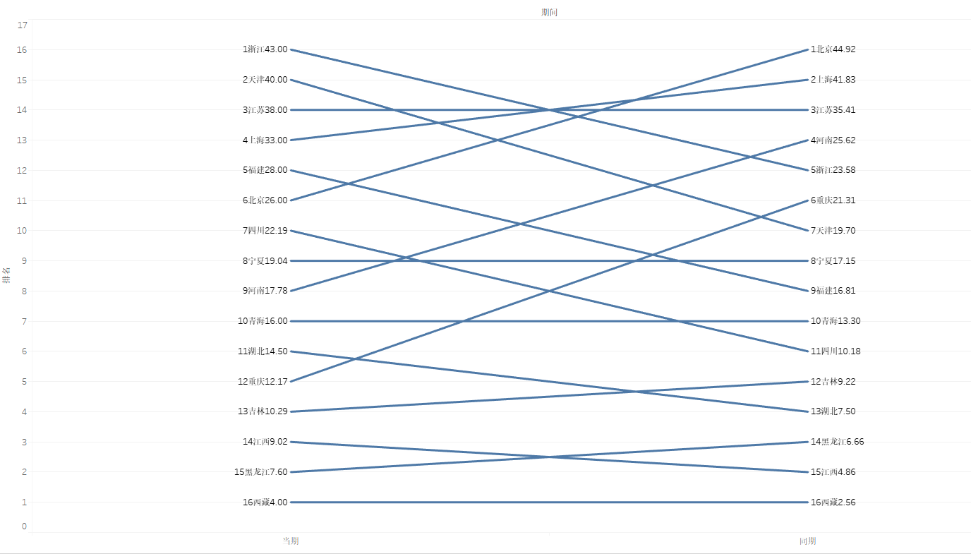 image-20220812104351836