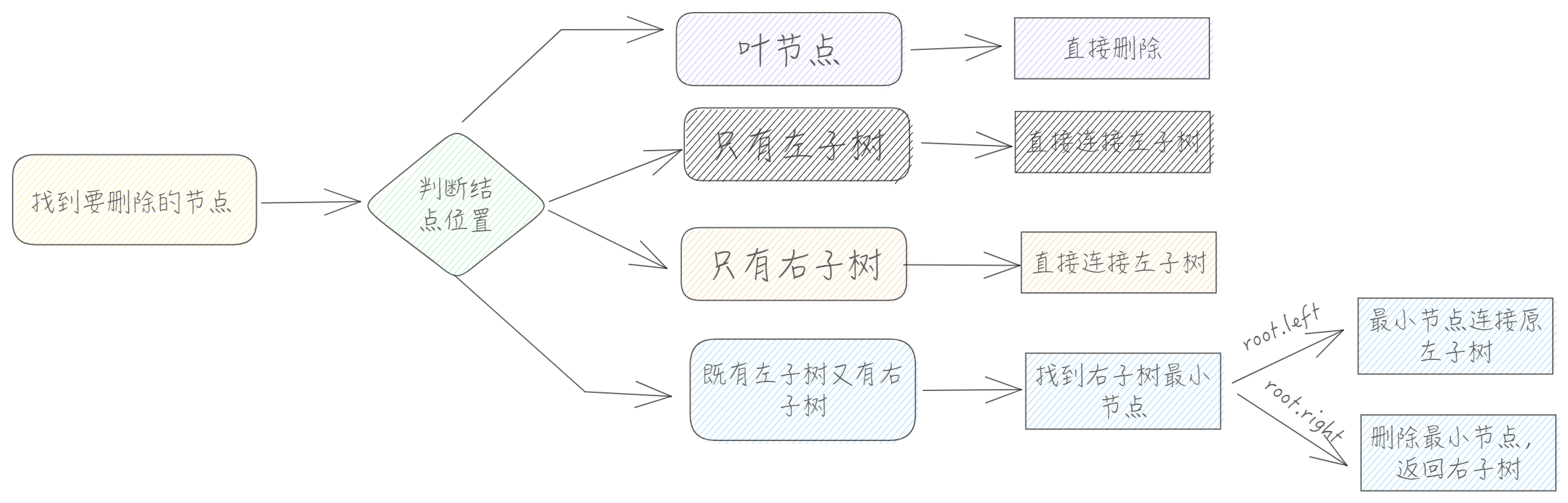 image-20241129170428903